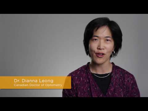 Can myopia be cured?