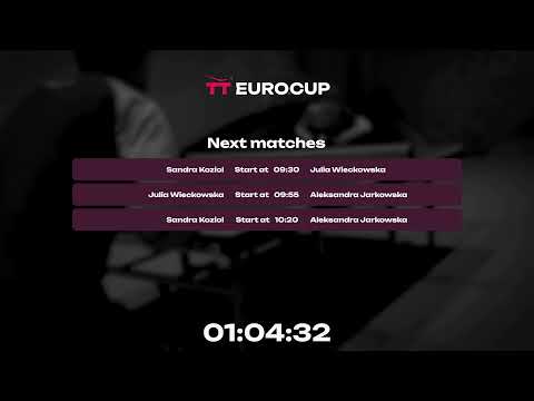 14:05 Paulina Stachecka 1: 3  Aleksandra Jarkowska 28.05.2023 | TT Euro.Cup Women Poland Star.