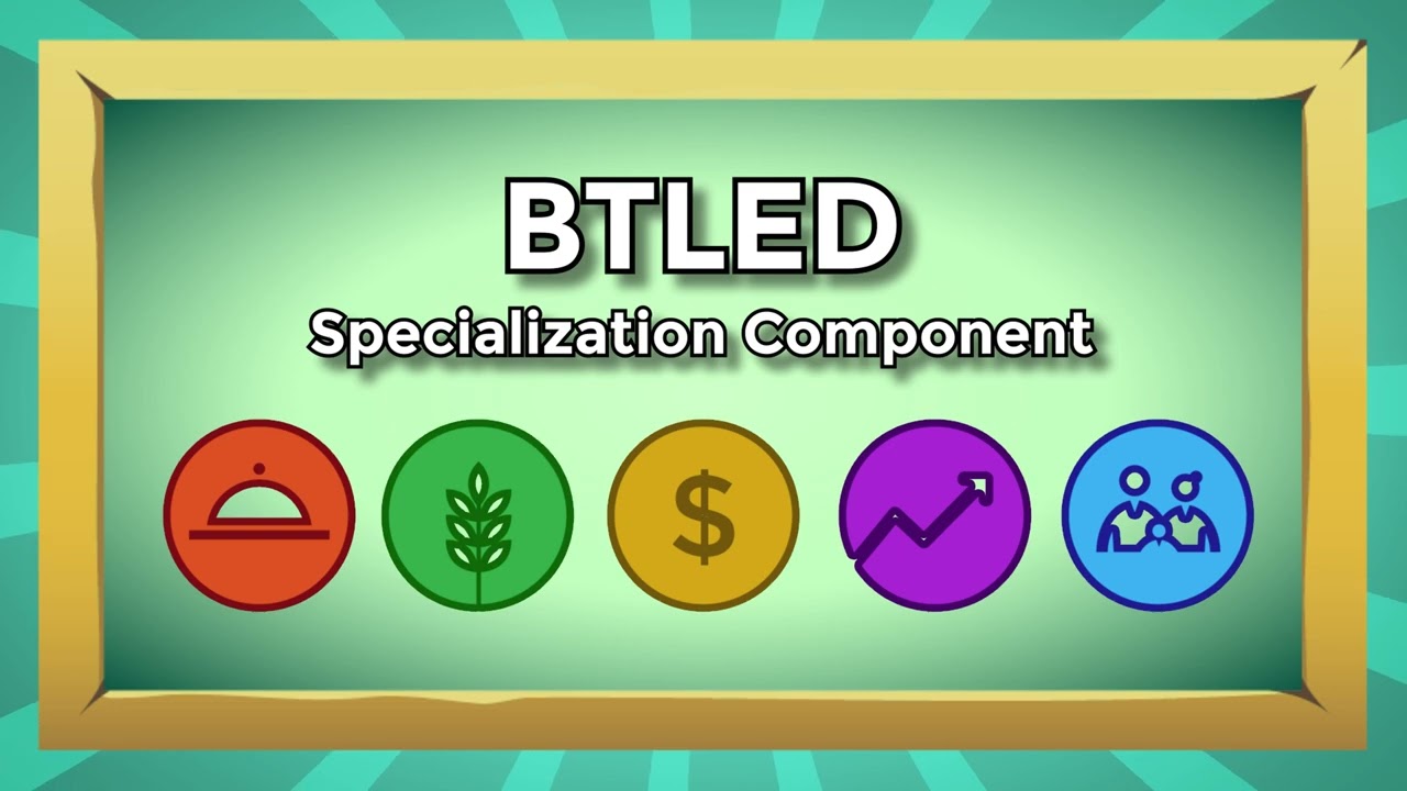 2D PROMOTIONAL VIDEO FOR THE BACHELOR OF TECHNOLOGY AND LIVELIHOOD EDUCATION OF BU POLANGUI