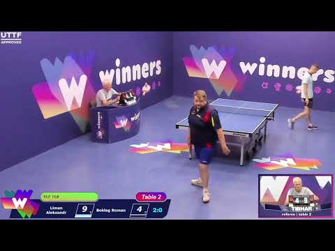 Winners League  18.07.21  Liman Aleksandr - Boklag Roman 15:00