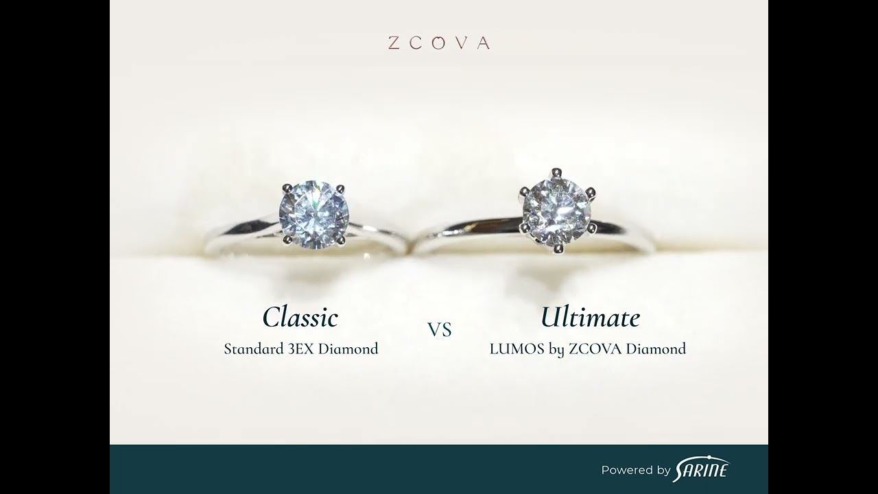 Can You Tell The Difference: Triple Excellent Vs. LUMOS Diamond 💎