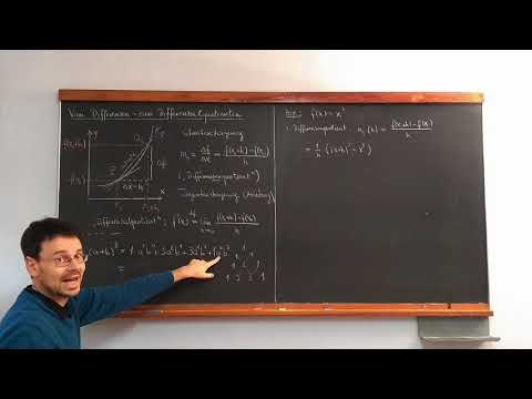 Mathe 10 / Video 2.2 b): Ableiten mit der "h-Methode"