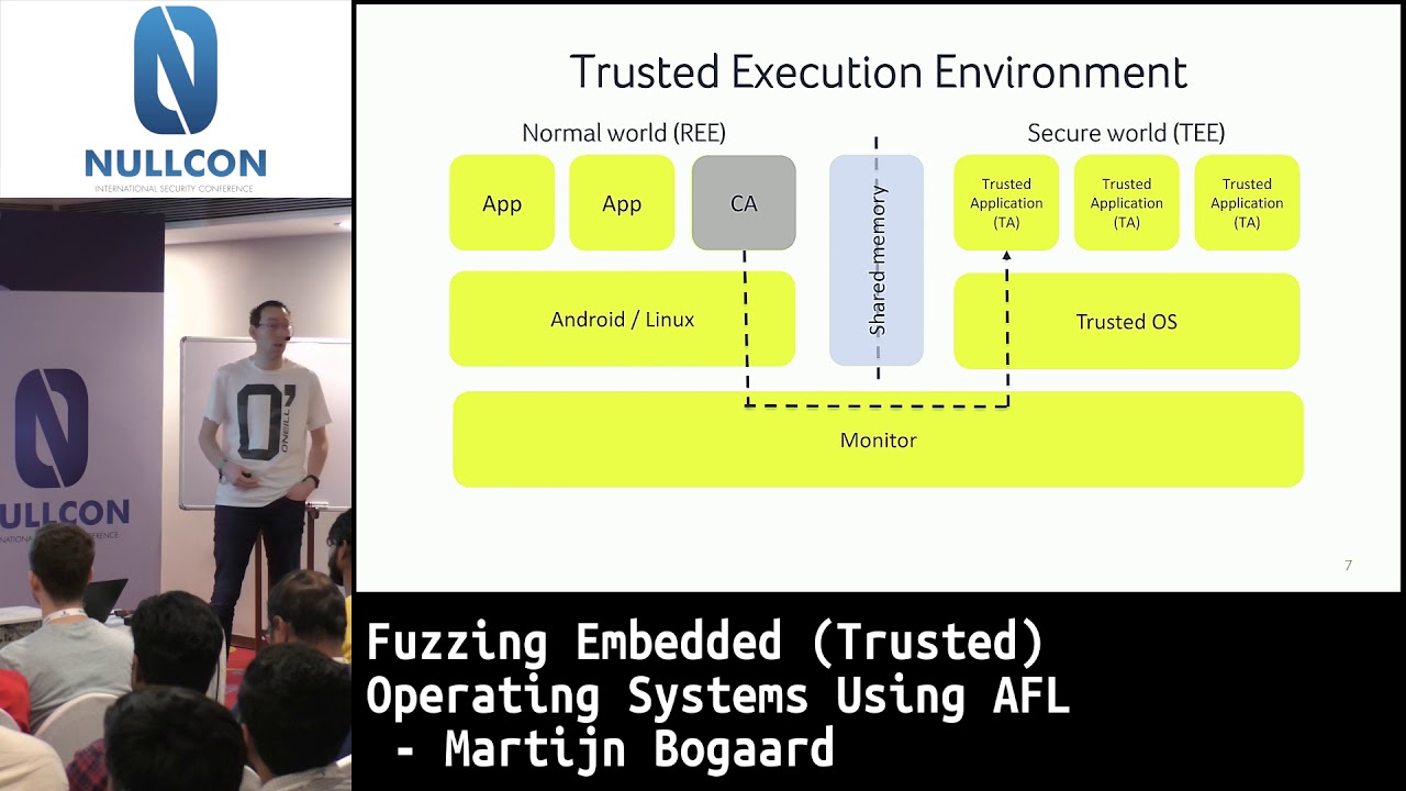 Fuzzing Embedded (Trusted) Operating Systems Using AFL | Martijn Bogaard | nullcon Goa 2019