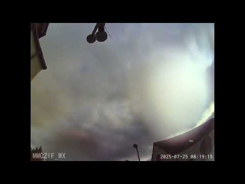 From Marybank, Isle of Lewis, 🌦️ Catch Yesterday’s Weather in Action! 🌦️