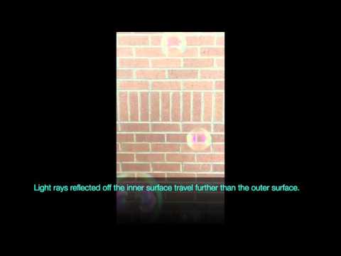 Thin Film Interference of Soap Bubbles