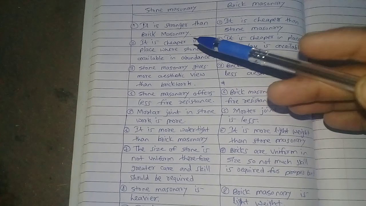 Difference between stone masonry and brick masonry