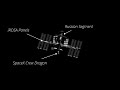 The ISS Through My Telescope