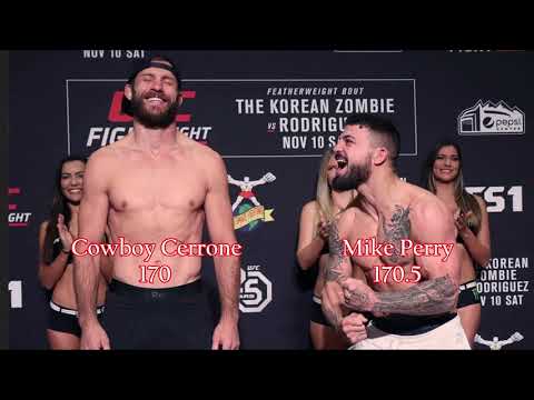 UFC Fight Night 139 Denver Weigh-in Results Pre-Fights Tweets