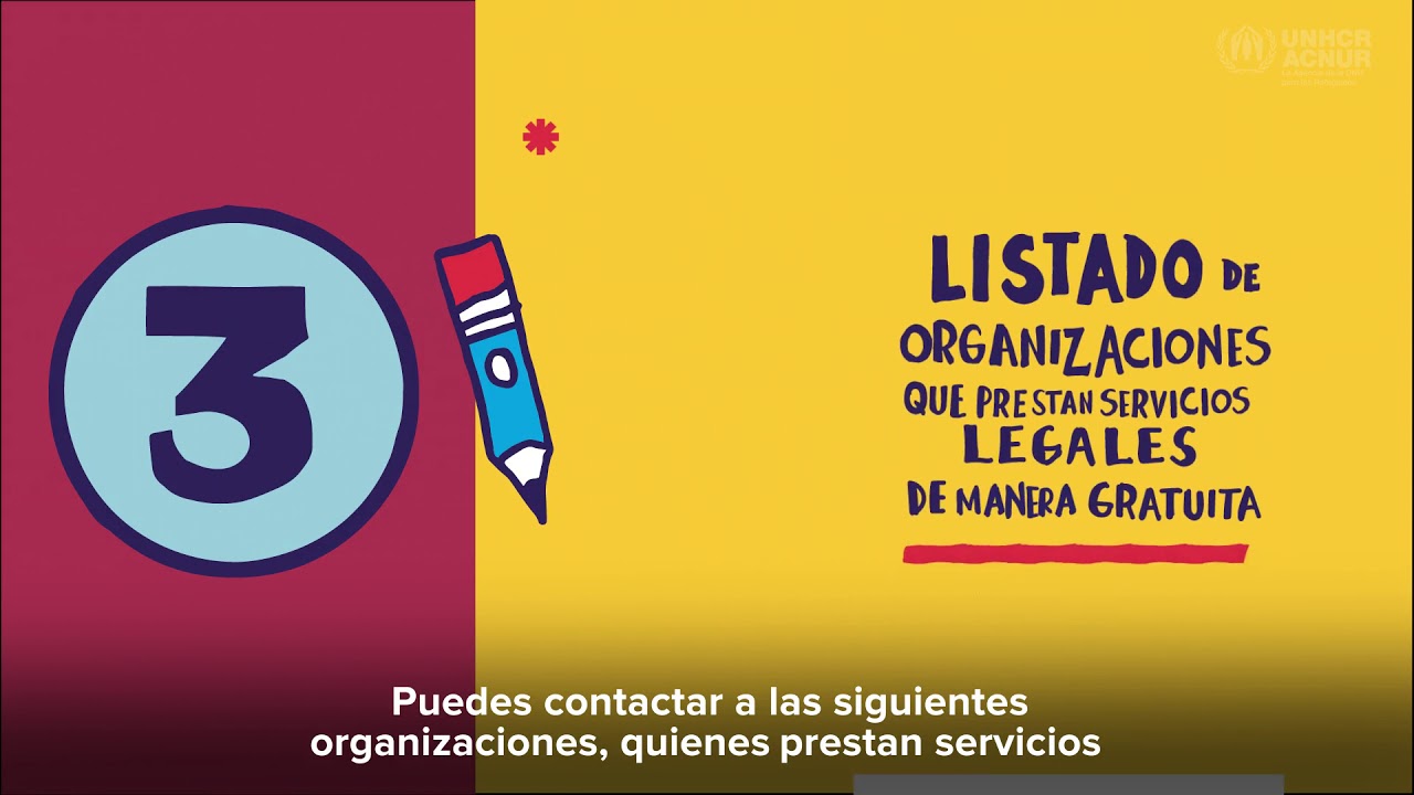 ¿Conoces tus documentos? ACNUR