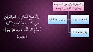 الدرس 418   تعارض المتواتران من كتا وسنة image