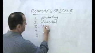 economies of scale - a quick explanation
