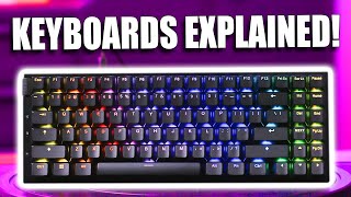 Keyboards are becoming pretty complicated!