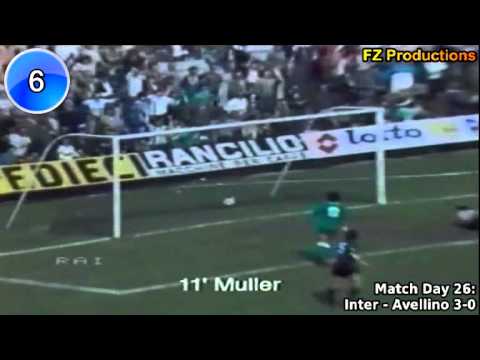 Hansi Müller - 10 goals in Serie A (Inter and Como 1982-1985)
