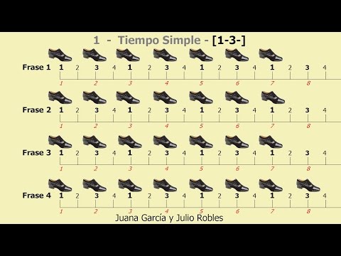 Los Ritmos del Tango - 1  - Tiempo Simple - [1-3-]