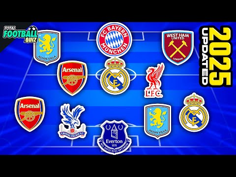 GUESS THE NATIONAL TEAM BY PLAYERS' CLUB | FOOTBALL QUIZ TRIVIA 2025