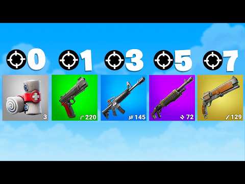 Every Elimination Upgrades Our Loadout!
