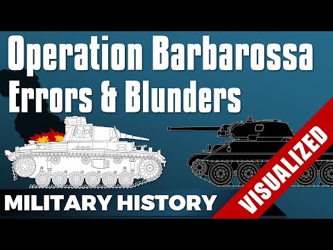 [Barbarossa] The Major Errors and Blunders - Or why Barbarossa Failed
