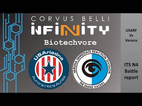 Fast Panda Gaming: Infinity N4 Battle Report - ITS 13 Biotechvore (USARF vs. Varuna)