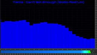 Tamia - Can't Get Enough (GoGo Blend)