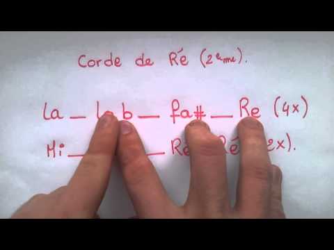 Apprendre Someone Like You de adèle - Accompagnement violoncelle - Accords