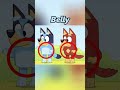 Are Bluey and Rusty Cousins?! #shorts #bluey