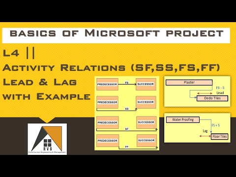 L4 || Activity Relations (SF, SS, FS, FF), Lead & Lag Time || Basics of Microsoft Project