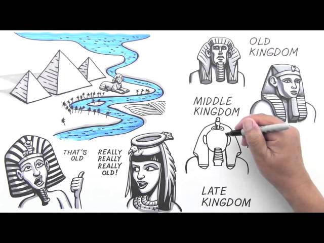Exploring Ancient Near Eastern and Egyptian Art: A Journey Through Time ...