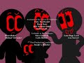 Child Of Hell 1989 91 Pilot 1989 Credits