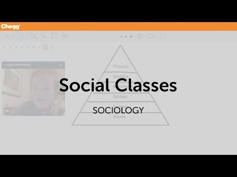 Definition of Social Class | Chegg.com