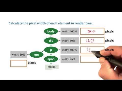 Can you run layout Website Performance Optimization