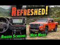 Auto Buyers Guide