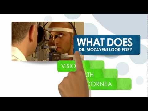 LASIK Candidate Qualifications