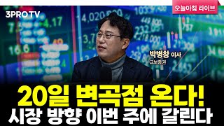 [25.11.17 시황] 국내·미국 주식시장 핵심정리 | 교보증권 박병창 이사 [마켓 인사이드]