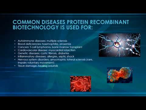 BCM201 Group 3 The use of Recombinant Protein in Medicine