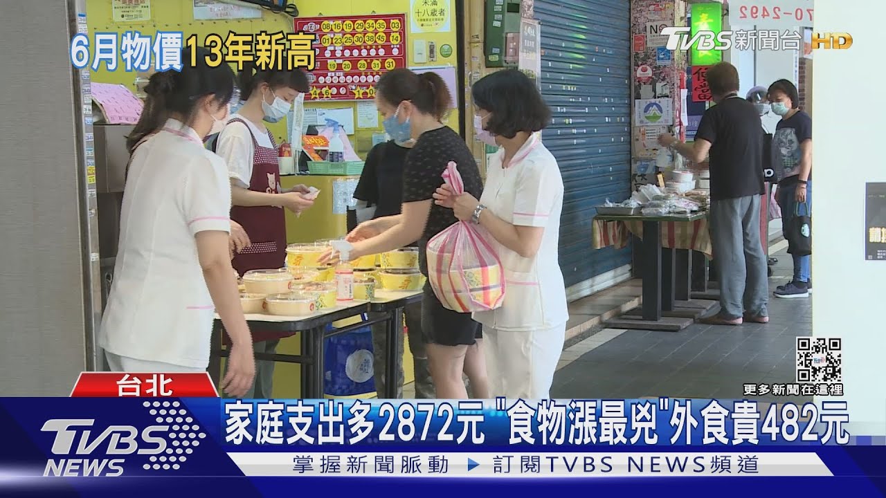 6月CPI年增率14年新高! 「蛋、水果、外食」續飆