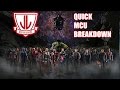 The Marvel Cinematic Universe in 5 minutes