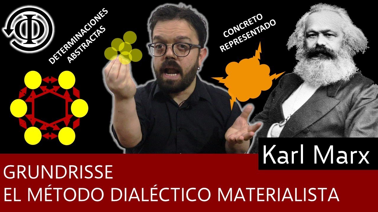 El método dialéctico materialista de Karl Marx - Los Grundrisse