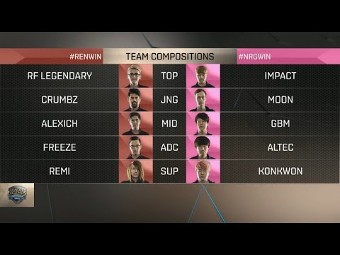 REN vs NRG Highlights - RENEGADES vs NRG ESPORTS - NA LCS Week 1 - SPRING 2016