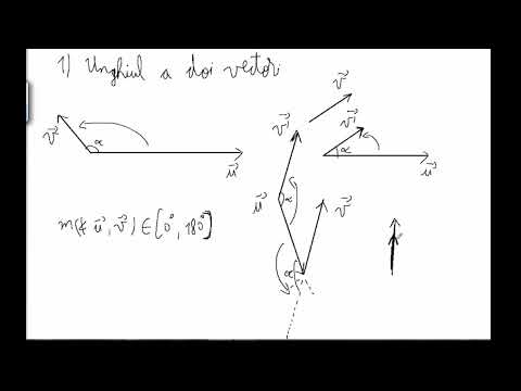 Produsul scalar a doi vectori (clasa a 9-a)