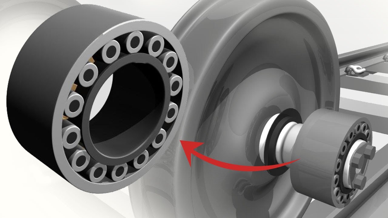 Why spherical Roller Bearing  used in ICF bogie?