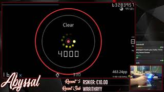 Abyssal | DragonForce - Extraction Zone [Legend] 99.63% FC 570pp #2