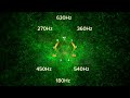 8d 369 nikola tesla sound healing circle i decalcify cleanse and activate pineal gland balancedna