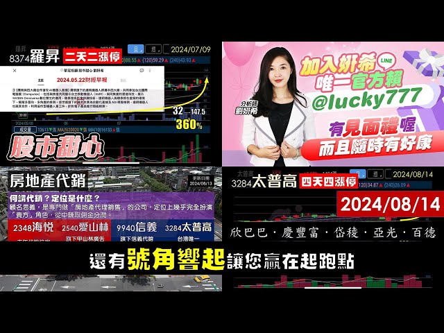 08/14【甜心盤後影音】猛賀！鑫科．羅昇．太普高連四拉四亮燈漲停板，號角響起贏在起跑點欣巴巴．慶豐富．岱稜．亞光．百德