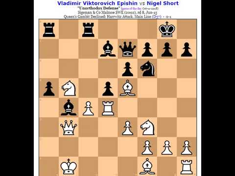 Vladimir Viktorovich Epishin vs Nigel Short