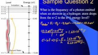 High School Physics - Energy Level Diagrams
