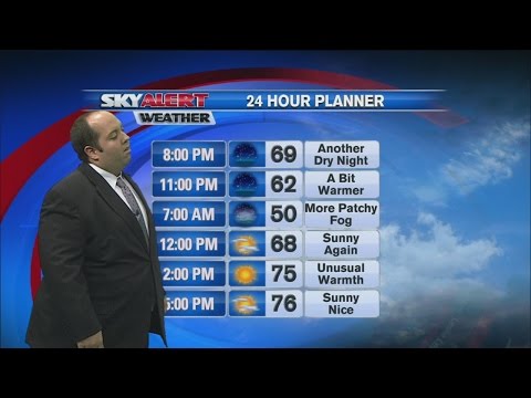 Shane Smith's 6 p.m. Forecast- October 22, 2015