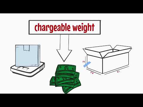 Watch: Actual Weight vs Volumetric Weight