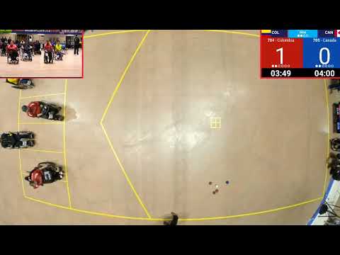 BISFed Montreal Boccia World Open 03.05.2019. COLOMBIA vs. CANADA (BC4)