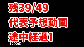 高校野球見てるだけの人の甲子園代表予想2026途中経過1
