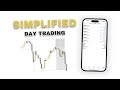 Day Trading Simplified - EASY 15M STRATEGY!